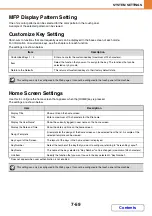 Preview for 705 page of Sharp MX-2600N Operation Manual