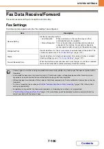 Preview for 746 page of Sharp MX-2600N Operation Manual