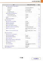 Preview for 748 page of Sharp MX-2600N Operation Manual