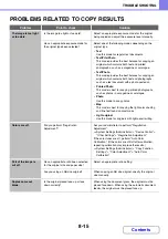 Preview for 769 page of Sharp MX-2600N Operation Manual