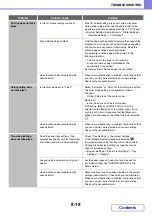 Preview for 772 page of Sharp MX-2600N Operation Manual