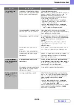 Preview for 778 page of Sharp MX-2600N Operation Manual