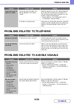 Preview for 780 page of Sharp MX-2600N Operation Manual