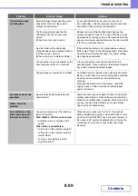 Preview for 783 page of Sharp MX-2600N Operation Manual