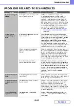 Preview for 785 page of Sharp MX-2600N Operation Manual