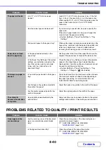 Preview for 794 page of Sharp MX-2600N Operation Manual