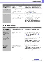 Preview for 798 page of Sharp MX-2600N Operation Manual