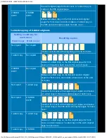 Preview for 232 page of Sharp MX-2610N User Manual