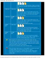 Preview for 234 page of Sharp MX-2610N User Manual