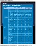 Preview for 485 page of Sharp MX-2610N User Manual