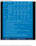 Preview for 487 page of Sharp MX-2610N User Manual