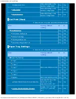 Preview for 917 page of Sharp MX-2610N User Manual