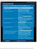 Preview for 1262 page of Sharp MX-2610N User Manual