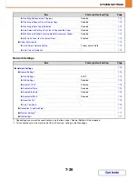 Preview for 704 page of Sharp MX-2615N Operation Manual