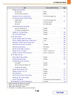 Preview for 708 page of Sharp MX-2615N Operation Manual