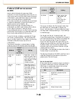 Preview for 717 page of Sharp MX-2615N Operation Manual