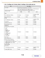 Preview for 723 page of Sharp MX-2615N Operation Manual