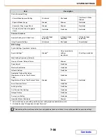 Preview for 724 page of Sharp MX-2615N Operation Manual