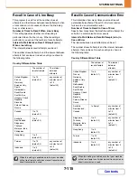 Preview for 783 page of Sharp MX-2615N Operation Manual