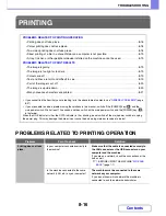 Preview for 804 page of Sharp MX-2615N Operation Manual