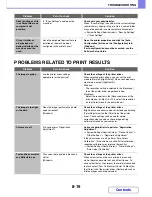 Preview for 807 page of Sharp MX-2615N Operation Manual