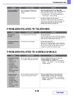 Preview for 814 page of Sharp MX-2615N Operation Manual