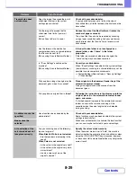 Preview for 817 page of Sharp MX-2615N Operation Manual