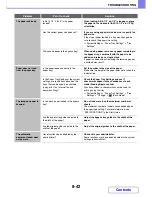 Preview for 830 page of Sharp MX-2615N Operation Manual