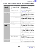 Preview for 831 page of Sharp MX-2615N Operation Manual