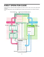 Предварительный просмотр 38 страницы Sharp MX-2616N Operation Manual