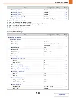 Предварительный просмотр 703 страницы Sharp MX-2616N Operation Manual