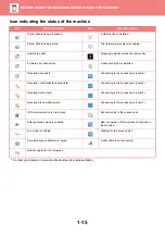 Preview for 18 page of Sharp MX-2630N User Manual