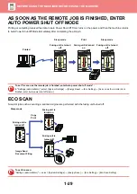 Preview for 32 page of Sharp MX-2630N User Manual