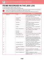 Preview for 65 page of Sharp MX-2630N User Manual