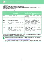 Preview for 177 page of Sharp MX-2630N User Manual