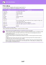 Preview for 406 page of Sharp MX-2630N User Manual