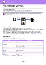 Preview for 407 page of Sharp MX-2630N User Manual