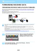 Preview for 470 page of Sharp MX-2630N User Manual