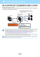 Preview for 528 page of Sharp MX-2630N User Manual