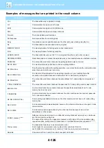 Preview for 533 page of Sharp MX-2630N User Manual