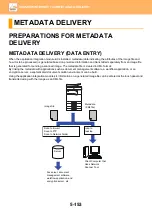 Preview for 686 page of Sharp MX-2630N User Manual