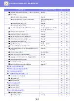 Preview for 731 page of Sharp MX-2630N User Manual