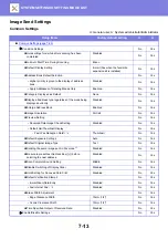 Preview for 737 page of Sharp MX-2630N User Manual