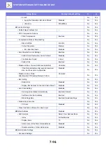 Preview for 740 page of Sharp MX-2630N User Manual