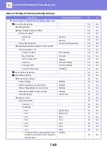 Preview for 744 page of Sharp MX-2630N User Manual