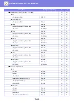 Preview for 747 page of Sharp MX-2630N User Manual