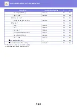 Preview for 748 page of Sharp MX-2630N User Manual