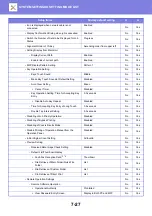 Preview for 751 page of Sharp MX-2630N User Manual