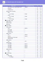 Preview for 757 page of Sharp MX-2630N User Manual