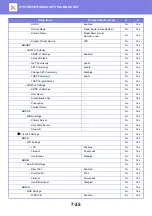 Preview for 759 page of Sharp MX-2630N User Manual